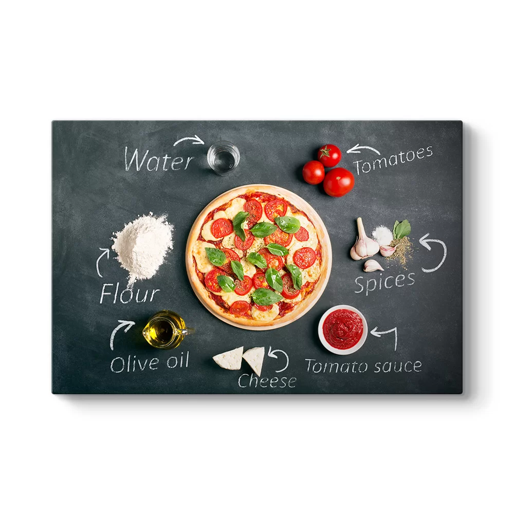 Pizza Tarifi Tablosu - Model 1